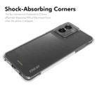 For HMD Fusion ENKAY Hat-Prince Transparent TPU Shockproof Phone Case - 2