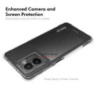 For HMD Fusion ENKAY Hat-Prince Transparent TPU Shockproof Phone Case - 3
