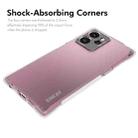 For HMD Skyline ENKAY Hat-Prince Transparent TPU Shockproof Phone Case - 2