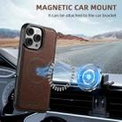 For iPhone 13 Pro Max Suteni H20 Cross-Grain MagSafe Horizontal Card Bag Back Phone Case(Brown) - 2