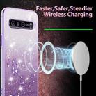 For Samsung Galaxy S10 5G Gradient Glitter Flower All-inclusive Phone Case(Purple) - 3