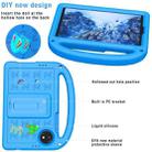 For Xiaomi Pad 7 Pro  Cartoon Sparrow EVA Shockproof Tablet Case(Blue) - 3