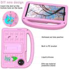 For Xiaomi Pad 7 Cartoon Sparrow EVA Shockproof Tablet Case(Pink) - 3