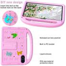 For Xiaomi Redmi Pad Pro 12.1 2024 Cartoon Sparrow EVA Shockproof Tablet Case(Pink) - 3