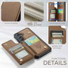 For Samsung Galaxy S25+ 5G CaseMe C22 Card Slots Holder RFID Anti-theft Phone Case(Brown) - 2