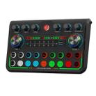 P99 Live Streaming Sound Card with DJ Mixer Voice Converter Audio Mixer - 1