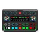 P99 Live Streaming Sound Card with DJ Mixer Voice Converter Audio Mixer - 2