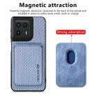 For Motorola Moto Edge 50 Ultra Carbon Fiber Leather Card MagSafe Phone Case(Blue) - 2