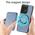 For Motorola Moto Edge 50 Ultra Carbon Fiber Leather Card MagSafe Phone Case(Blue) - 3
