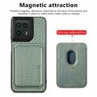 For Motorola Moto Edge 50 Ultra Carbon Fiber Leather Card MagSafe Phone Case(Green) - 2