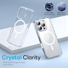 For iPhone 16 Pro Max NORTHJO 3 in 1 PC Magnetic Phone Case with Screen Film and Lens Film(Clear) - 2
