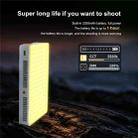 PB25R Live Streaming Portable Video Conference RGB LED Light Photography Pocket Fill Light - 3