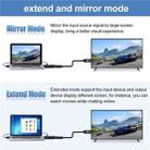 HD2 Video Streaming Gaming HDMI 2.0b to DisplayPort 1.4 Adapter 4K 60Hz/HDCP 2.3 Converter - 2