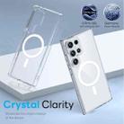 For Samsung Galaxy S24 Ultra 5G NORTHJO 2 in 1 PC MagSafe Magnetic Phone Case with Screen Film(Clear) - 2