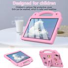 For Urao Jeazans OC101 / C107 Android 2024 Handle Kickstand Children EVA Shockproof Tablet Case(Pink) - 2