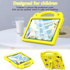For Urao Jeazans OC101 / C107 Android 2024 Handle Kickstand Children EVA Shockproof Tablet Case(Yellow) - 2