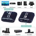 VG2 3x1 Audio Switcher SPDIF Optical Switch 3 In 1 Out Digital Toslink Selector For Home Theater - 3