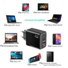 GaN PD 45W + QC3.0 USB Fully Compatible Protocol Charger for MacBook，EU Plug(Black) - 2