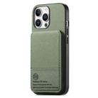 For iPhone 15 Pro Max Twill Fabric Leather Vertical Flip RFID Card Bag Phone Case(Green) - 2