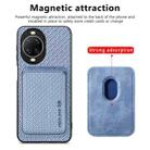 For Huawei nova 14 Pro Carbon Fiber Leather Card Magsafe Phone Case(Blue) - 2