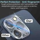 For iPhone 13 Pro Klebol Transparent One Piece Lens Protection Film - 2