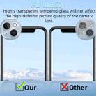 For iPhone 15 Plus Klebol Transparent One Piece Lens Protection Film - 3
