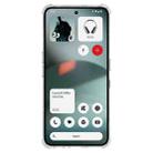 For Nothing Phone 3 Kalebol 1.5mm Four-Corner Airbags Shockproof Transparency TPU Phone Case - 3