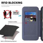 For iPhone 16e Linton MagSafe Leather Phone Case(Purple) - 3