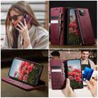 For iPhone 11 Pro CaseMe 033 Calf Leather Lining Microfibre RFID Blocking Phone Case(Red) - 4