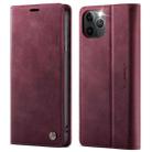 For iPhone 11 Pro Max CaseMe 033 Calf Leather Lining Microfibre RFID Blocking Phone Case(Red) - 1