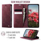 For iPhone 16 Pro Max CaseMe 033 Calf Leather Lining Microfibre RFID Blocking Phone Case(Red) - 2