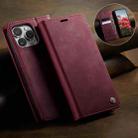 For iPhone 16 Pro Max CaseMe 033 Calf Leather Lining Microfibre RFID Blocking Phone Case(Red) - 3