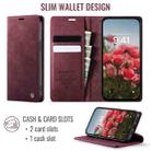 For iPhone 15 Plus CaseMe 033 Calf Leather Lining Microfibre RFID Blocking Phone Case(Red) - 2