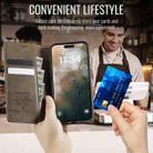 For iPhone 15 Pro Max CaseMe 033 Calf Leather Lining Microfibre RFID Blocking Phone Case(Coffee) - 4
