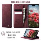 For iPhone 15 Pro Max CaseMe 033 Calf Leather Lining Microfibre RFID Blocking Phone Case(Red) - 2
