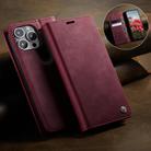 For iPhone 12 / 12 Pro CaseMe 033 Calf Leather Lining Microfibre RFID Blocking Phone Case(Red) - 3