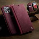 For iPhone 12 Pro Max CaseMe 033 Calf Leather Lining Microfibre RFID Blocking Phone Case(Red) - 3