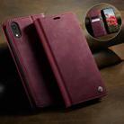 For iPhone XR CaseMe 033 Calf Leather Lining Microfibre RFID Blocking Phone Case(Red) - 3