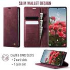 For Samsung Galaxy S21+ 5G CaseMe 033 Calf Leather Lining Microfibre RFID Blocking Phone Case(Red) - 2