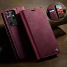 For Samsung Galaxy S21 Ultra 5G CaseMe 033 Calf Leather Lining Microfibre RFID Blocking Phone Case(Red) - 3