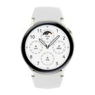 Sense 6 1.43 AMOLED Screen IP68 Waterproof Bluetooth Call Smartwatch Supports Health Monitoring(Starlight) - 2