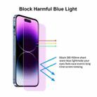 For iPhone 15 JUNSUNMAY 25pcs Anti-Blue Light Clear Tempered Glass Film - 2