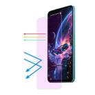 For Samsung Galaxy Xcover 7 JUNSUNMAY 25pcs Anti-Blue Light Clear Tempered Glass Film - 1