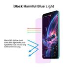 For Samsung Galaxy Xcover 7 JUNSUNMAY 25pcs Anti-Blue Light Clear Tempered Glass Film - 2