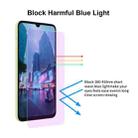 For Redmi 14C JUNSUNMAY 25pcs Anti-Blue Light Clear Tempered Glass Film - 2