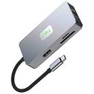 2402 2 x USB 3.2, HD, 2 x Card Reader, PD 100W, RJ45 2.5Gbps 7-in-1 Multi-Port Type-C Hub Adapter - 2