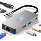 2402 2 x USB 3.2, HD, 2 x Card Reader, PD 100W, RJ45 2.5Gbps 7-in-1 Multi-Port Type-C Hub Adapter - 3