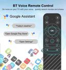 S905X5M Android 14 ATV Display Dongle 4K Smart TV Receiver - 5