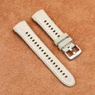For Huawei Watch 5 46mm Silicone Hybrid Leather Watch Band(White) - 2