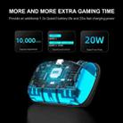 BOBOVR B100 For BOBOVR S3 Pro 10000mAh Replacement Battery VR Head Strap Accessory - 2